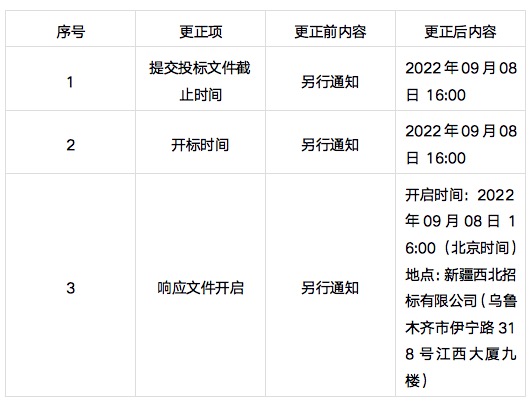 WechatIMG284 WechatIMG284