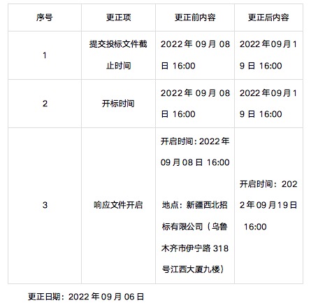 WechatIMG333 WechatIMG333